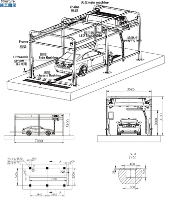 Máquina automática de lavagem de automóveis de alta pressão Eficiência energética Lavadora de automóveis sem toque