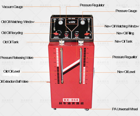 Aço inoxidável 4LX2 Troca automática de fluidos de transmissão para sistema de travagem de automóveis