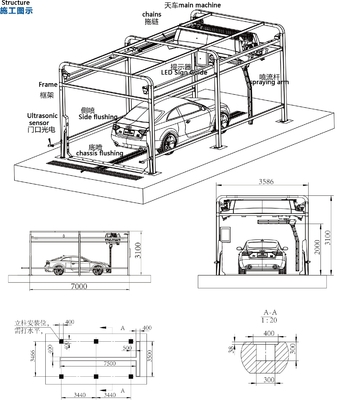 Máquina de lavagem automática sem toque com peso total / volume robô automático de lavagem de automóveis ≥2100kgs/≥7.5 cube
