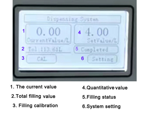 Dispensador de dosagem de óleo de motor elétrico portátil e inteligente para loja de óleo