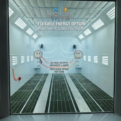 Dual Combustível Diesel Gas Turbo Ventilador Car Spray Booth 34 Pcs lâmpadas infravermelhas Fonte de calor múltipla Sala de pintura de carro automático Energia flexível
