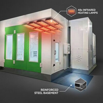 Lâmpadas infravermelhas de aço reforçado Subterrâneo Industrial Equipamento de pintura